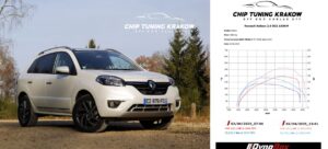 koleos chip tuning