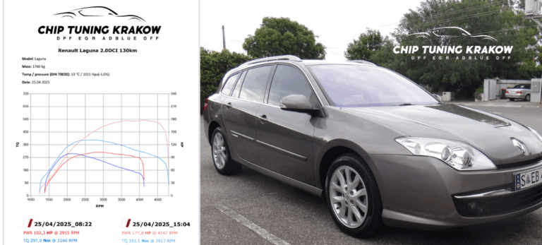 chip tuning renault laguna