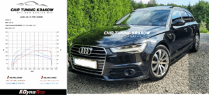 chip tuning audi a6