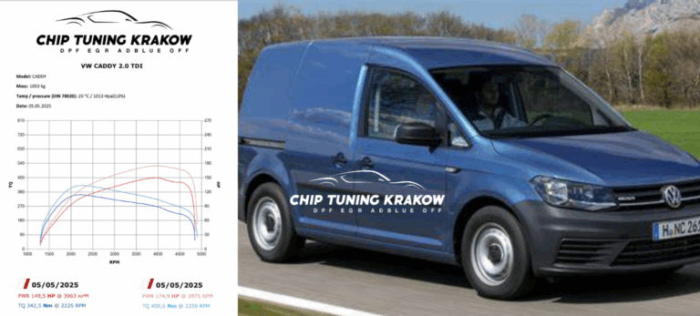 chip tuning vw caddy