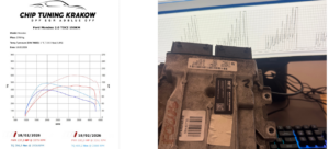 chip tuning ford monde